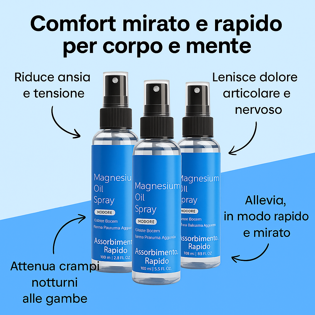 🌙 Nuvara™ Magnesium Relief Spray