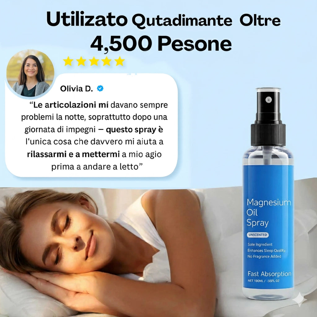 🌙 Nuvara™ Magnesium Relief Spray
