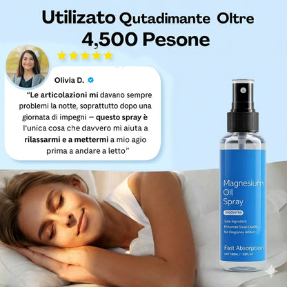 🌙 Nuvara™ Magnesium Relief Spray
