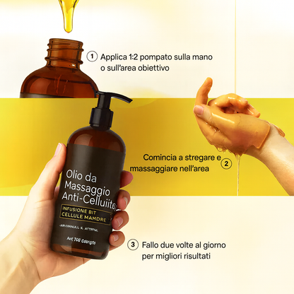 M3 Naturals® – Il tuo segreto contro la cellulite
